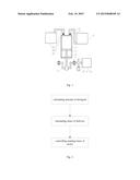 Dosing Device Overcoming Change In Viscidity Of Detergent And Method For     Controlling Same diagram and image