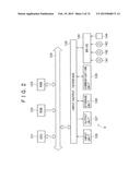 INFORMATION PROCESSING SYSTEM diagram and image