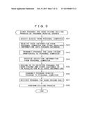 INFORMATION PROCESSING SYSTEM diagram and image