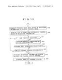 INFORMATION PROCESSING SYSTEM diagram and image