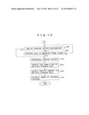 INFORMATION PROCESSING SYSTEM diagram and image