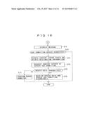 INFORMATION PROCESSING SYSTEM diagram and image