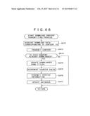 INFORMATION PROCESSING SYSTEM diagram and image