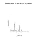 METHOD FOR MANUFACTURING NANOSTRUCTURED METAL OXIDE CALCINATE AND     NANOSTRUCTURED METAL OXIDE CALCINATE THEREOF diagram and image