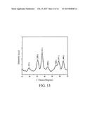 METHOD FOR MANUFACTURING NANOSTRUCTURED METAL OXIDE CALCINATE AND     NANOSTRUCTURED METAL OXIDE CALCINATE THEREOF diagram and image