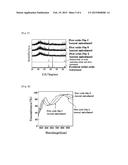 OXIDE FILM AND PROCESS FOR PRODUCING SAME diagram and image