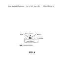 Stable Free Radical Chromophores and Mixtures Thereof, Processes for     Preparing the Same, Nonlinear Optic Materials, and Uses Thereof in     Nonlinear Optical Applications diagram and image