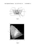 Semiconductor Nanoparticle-Based Materials diagram and image