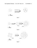 Semiconductor Nanoparticle-Based Materials diagram and image