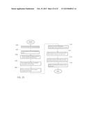 SOLUTION-ASSISTED CARBON NANOTUBE PLACEMENT WITH GRAPHENE ELECTRODES diagram and image