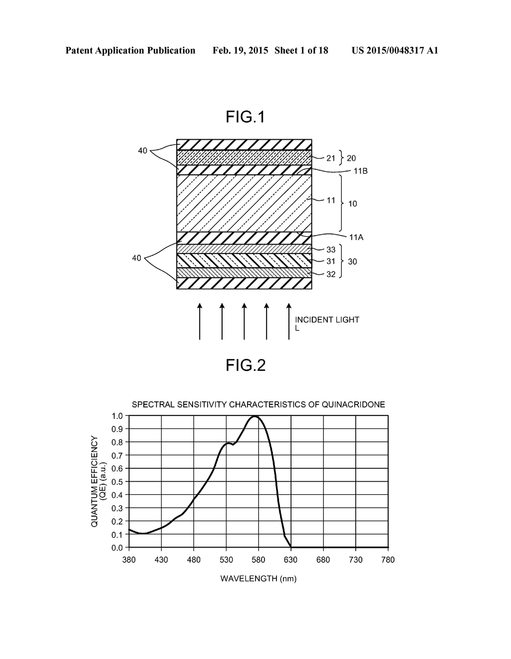 SOLID STATE IMAGING DEVICE - diagram, schematic, and image 02