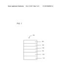 GREEN LUMINESCENT MATERIALS diagram and image