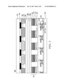 IN-CELL OLED TOUCH DISPLAY PANEL STRUCTURE OF NARROW BORDER diagram and image