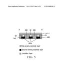 IN-CELL OLED TOUCH DISPLAY PANEL STRUCTURE OF NARROW BORDER diagram and image