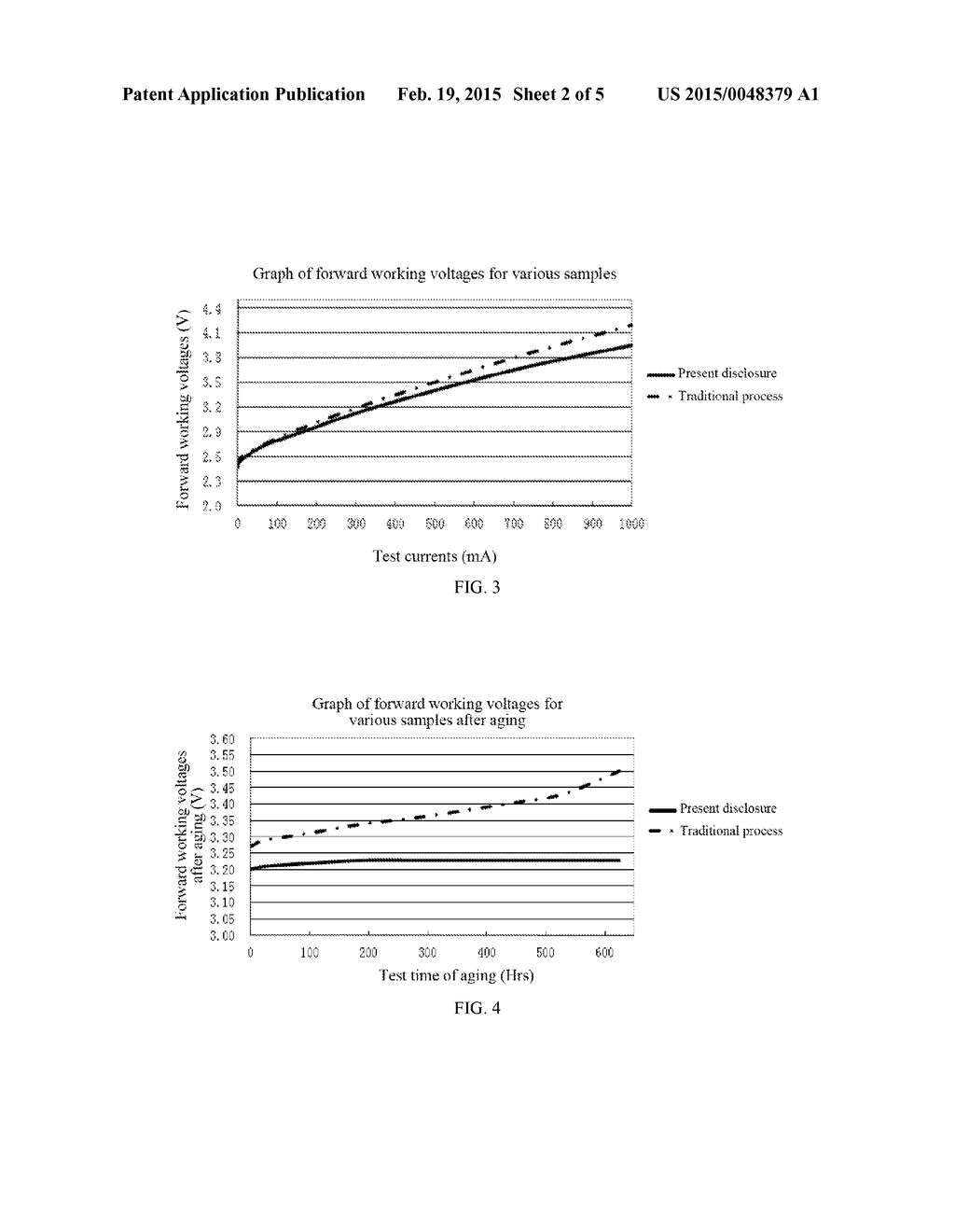 Light Emitting Diode and Manufacturing Method Therefor - diagram, schematic, and image 03