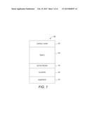 TRANSPARENT ELECTRON BLOCKING HOLE TRANSPORTING LAYER diagram and image