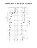 TRANSPARENT ELECTRON BLOCKING HOLE TRANSPORTING LAYER diagram and image