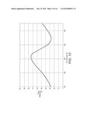 TRANSPARENT ELECTRON BLOCKING HOLE TRANSPORTING LAYER diagram and image