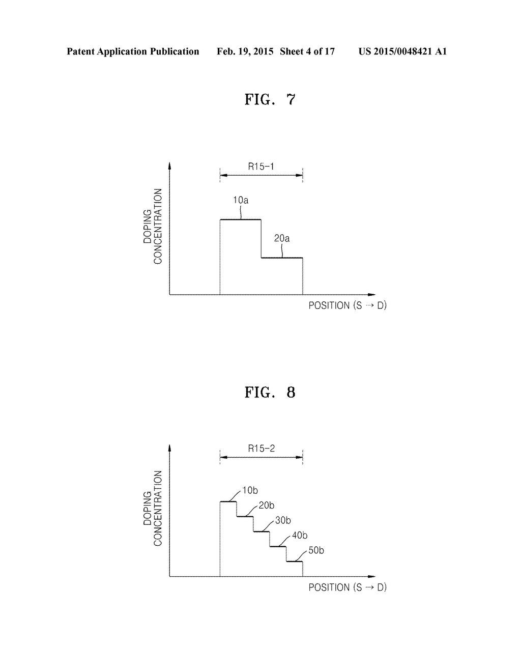 HIGH ELECTRON MOBILITY TRANSISTORS, METHODS OF MANUFACTURING THE SAME, AND     ELECTRONIC DEVICES INCLUDING THE SAME - diagram, schematic, and image 05