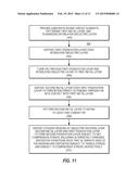 Passivation for Group III-V Semiconductor Devices Having a Plated Metal     Layer over an Interlayer Dielectric Layer diagram and image