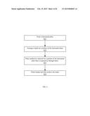 LEAD FRAME, MANUFACTURE METHOD AND PACKAGE STRUCTURE THEREOF diagram and image