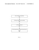 LEAD FRAME, MANUFACTURE METHOD AND PACKAGE STRUCTURE THEREOF diagram and image