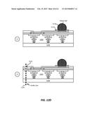 CRACK STOPPING STRUCTURE IN WAFER LEVEL PACKAGING (WLP) diagram and image