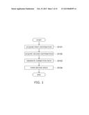 MOLD MANUFACTURING METHOD, MOLD MANUFACTURING APPARATUS, AND PATTERN     FORMATION METHOD diagram and image