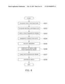 MOLD MANUFACTURING METHOD, MOLD MANUFACTURING APPARATUS, AND PATTERN     FORMATION METHOD diagram and image