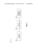 SECURE POWER SUPPLY FOR AN INDUSTRIAL CONTROL SYSTEM diagram and image