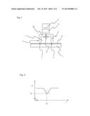 DEVICE FOR MEASURING COATING THICKNESS diagram and image