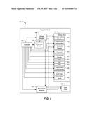 Apparatus and Method of Adjusting Analog Parameters for Extended     Temperature Operation diagram and image