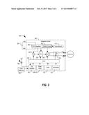 Apparatus and Method of Adjusting Analog Parameters for Extended     Temperature Operation diagram and image