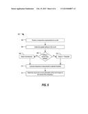 Apparatus and Method of Adjusting Analog Parameters for Extended     Temperature Operation diagram and image