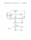 PROGRAMMABLE SECURITY SYSTEM AND METHOD FOR PROTECTING MERCHANDISE diagram and image