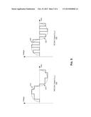 DYNAMIC POWER SWITCHING IN CURRENT-STEERING DACS diagram and image