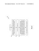 DYNAMIC POWER SWITCHING IN CURRENT-STEERING DACS diagram and image