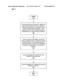 ANTENNA SYSTEM FOR A SMART PORTABLE DEVICE USING A CONTINUOUS METAL BAND diagram and image