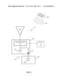 FRACTAL GROUND PLANE ANTENNA AND METHOD OF USE diagram and image