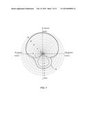 FRACTAL GROUND PLANE ANTENNA AND METHOD OF USE diagram and image