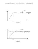 POWER CIRCUIT OF DISPLAYING DEVICE diagram and image