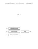 METHOD FOR CONTROLLING INPUT STATUS AND ELECTRONIC DEVICE SUPPORTING THE     SAME diagram and image