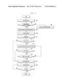 METHOD FOR CONTROLLING INPUT STATUS AND ELECTRONIC DEVICE SUPPORTING THE     SAME diagram and image