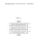 METHOD OF PROVIDING COPY IMAGE AND ULTRASOUND APPARATUS THEREFOR diagram and image