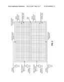 DISPLAY/TOUCH TEMPORAL SEPARATION diagram and image