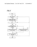 APPARATUS AND METHOD FOR CONTROLLING AN INTERFACE BASED ON BENDING diagram and image