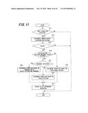 APPARATUS AND METHOD FOR CONTROLLING AN INTERFACE BASED ON BENDING diagram and image