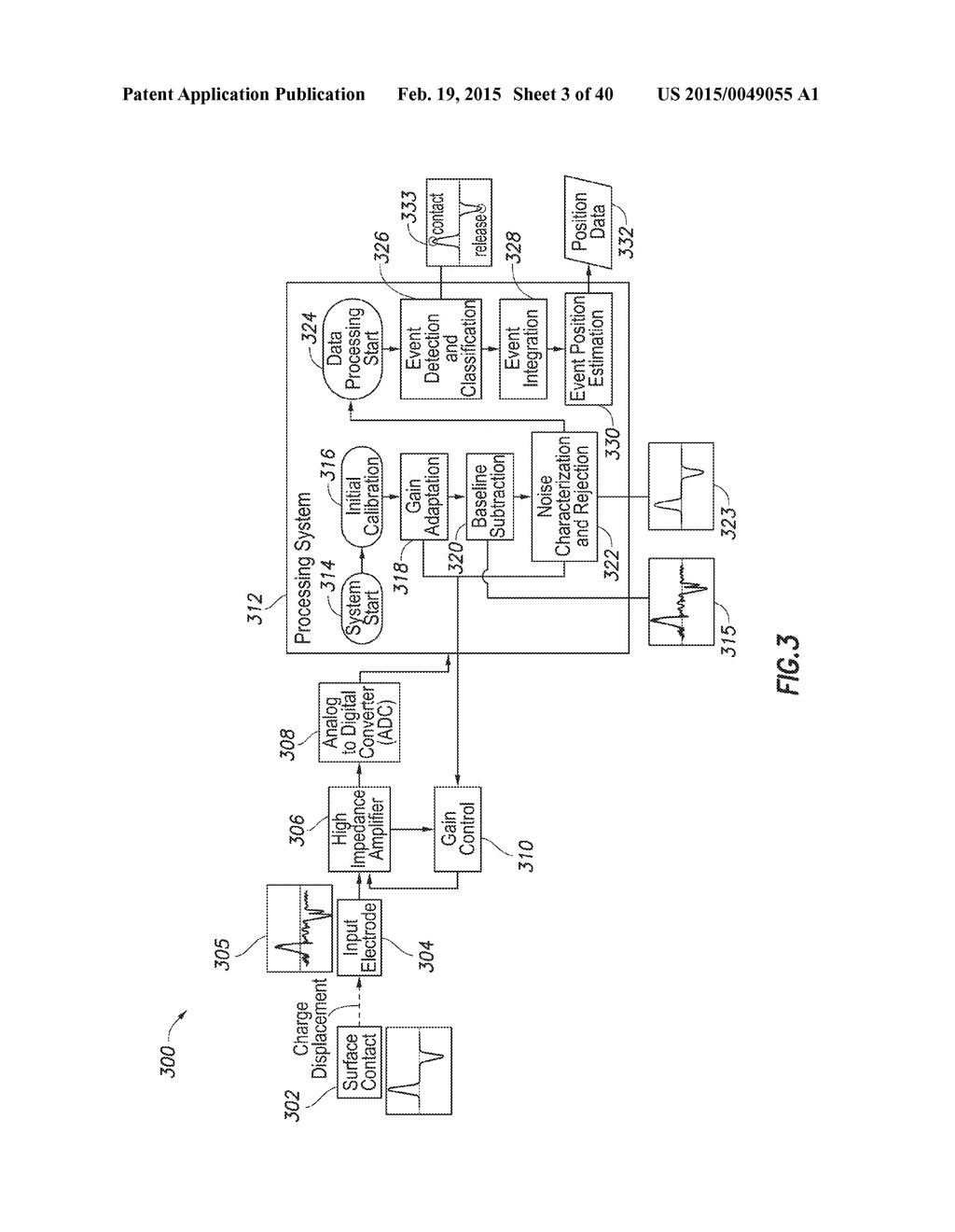 Interaction Sensing - diagram, schematic, and image 04