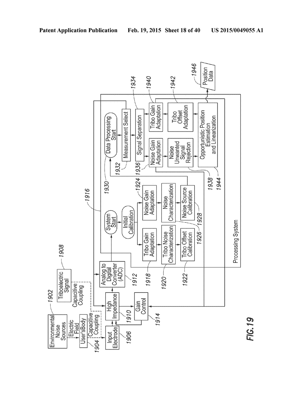 Interaction Sensing - diagram, schematic, and image 19