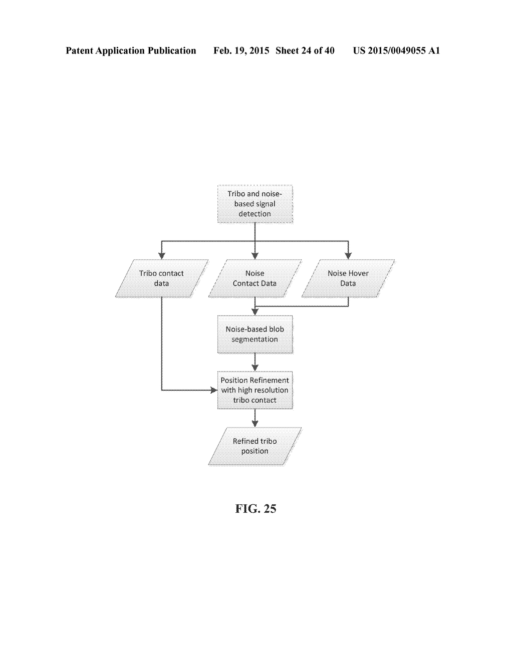 Interaction Sensing - diagram, schematic, and image 25